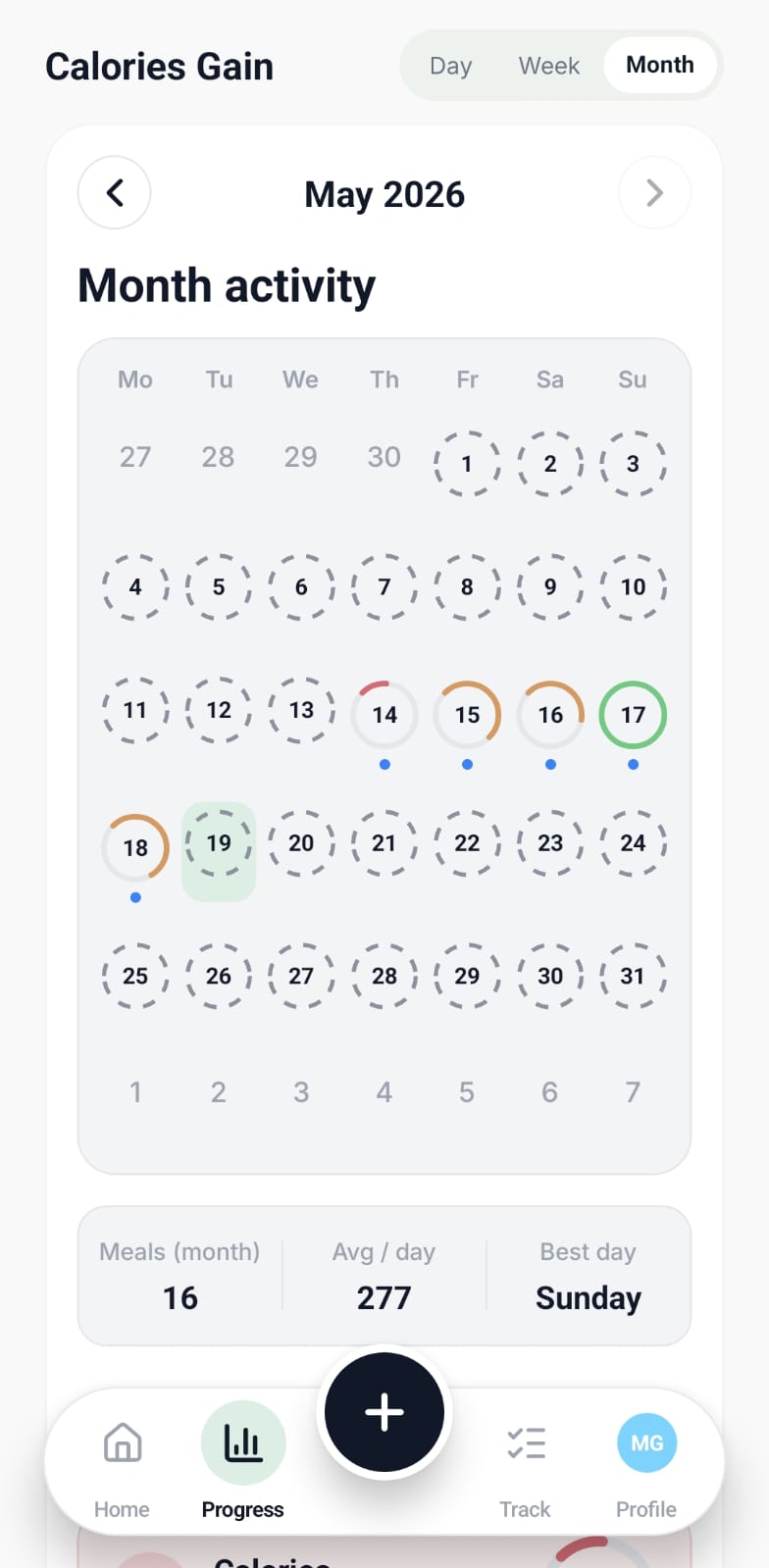 Build Long-Term Habits